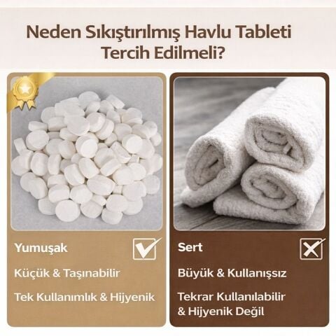 ERATEC Tek Kullanımlık Hijyenik Havlu 22x28 cm 50 gr.10'lu X 120 Adet